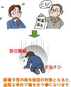 解雇予告の除外認定とは？