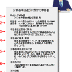 労働基準法違反の申告に必要な項目